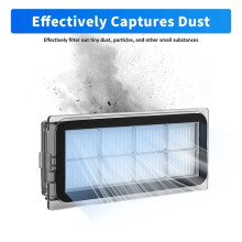 Tvättbara Filtertillbehör för JONR P20 PRO för JONR T5 Pro Robotdammsugare, Reservdel för Filter