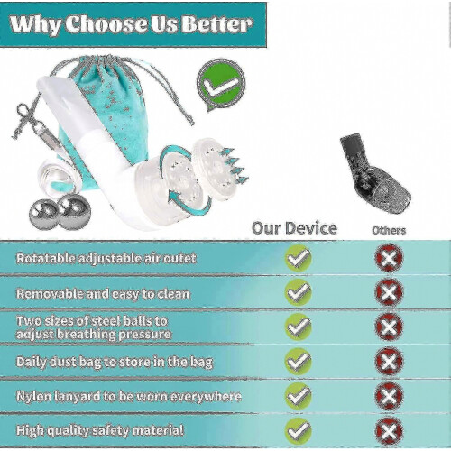 Lung Exerciser Device for Mucus Removal - Natural Respiratory Training with Pressure Adjustment Settings 1