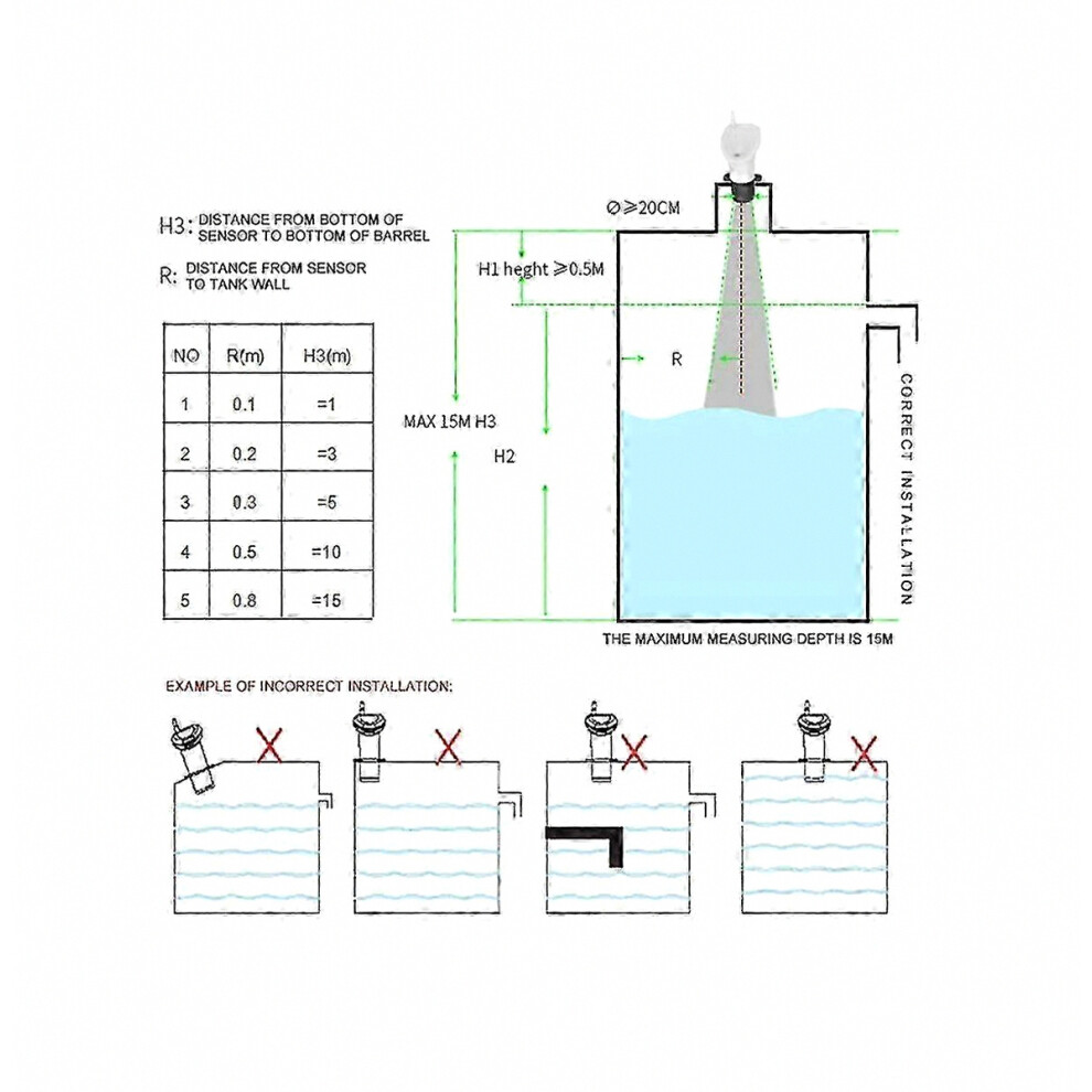 Wireless Ultrasonic Water Tank Liquid Level Meter With Temperature ...