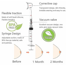 Inverted Nipple Puller Aspirator Corrector for Women with Flat Nipples - 4 Pcs Set (2 for Day & 2 for Night Use)#1