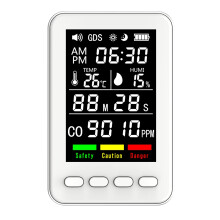 5-in-1 Carbon Monoxide Detector Air Quality Monitor with Temperature, Humidity, , Clock, Plug-in Alarm Detector