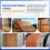 Safety Lifting Straps,Polyester Sling Hoisting Net,1mx1m Cargo Lifting ,300KG Load Capacity for Construction Rigging 3
