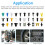 500Pcs Auto Car Mixed Fastener Clip Bumper  Trim Plastic Rivet Door Panel 9