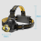 Linterna frontal LED recargable de 990000 lm con zoom. 5