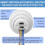 4 Pack PIR Motion Sensor Light ,AC 110-240V Adjustable LUX Light Sensitivity &  Delay, for LED Strip Lights 3