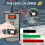 Speed Controller 230 V for Motor - Electronic Voltage Regulator with Continuous Speed Control,for Angle Grinders,Eu Plug 3
