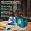 Για ασύρματο ηχείο Bluetooth με μπαταρία Makita 18-20v 5