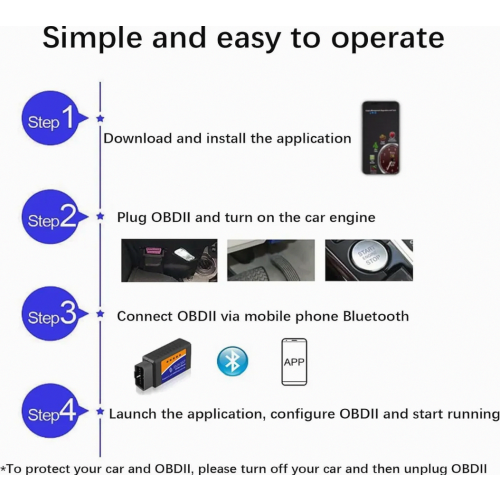 OBD2 Bluetooth Adapter for Car Diagnostics, OBD Scanner for All OBDII Protocol Vehicles, Upgraded V1.5 2