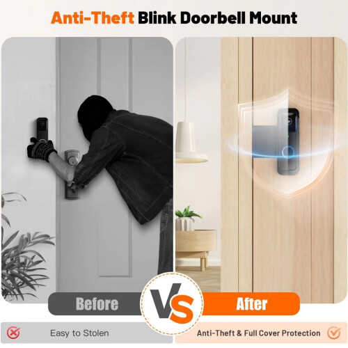 Βάση Πόρτας για Κουδούνι Βίντεο Blink, Εγκατάσταση Χωρίς Τρύπημα, Κιτ Κου 2