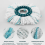 Σετ 4 ανταλλακτικών κεφαλών για CLEAN TWIST Disc Mop micro duo, κατάλληλο γ 2