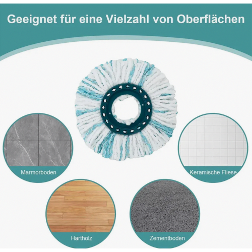 Σετ 4 ανταλλακτικών κεφαλών για CLEAN TWIST Disc Mop micro duo, κατάλληλο γ 2