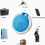 Αδιάβροχο και φορητό μίνι Bluetooth GPS tracker 4 τεμαχίων για αποσκευές 3