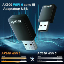 Vaderdagcadeau: Krachtige USB Wi-Fi-adapter voor pc, dual-band 5 GHz en 2,4 GHz, Soft AP, MU-MIMO, compatibel met Wind.