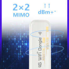 4G LTE USB WiFi Modem, 150 Mbps Wireless Router with SIM Card Slot, Supports 10 Users, Portable Travel Router, LTE B1/3/