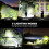 Επαναφορτιζόμενοι φακοί LED 90000 Lumens, 2 τεμάχια, αδιάβροχοι IPX5, ισχυροί φα 3