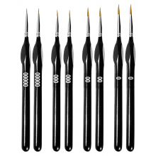 8 Piece Fine Detail Paint Brush Set for Acrylics, Artist Brushes for Model Making, Miniature Painting and Nail Art, Precision Brushes for