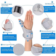 Férula para el pulgar para hombres y mujeres, férula espica para la articulación CMC del pulgar para alivio del dolor, tendin