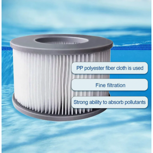 4 Pack Filter Cartridges for Inflatable Pools, Improved Version, Compatible with Current Hot Tubs and Spa Systems 1