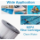 4 Pack Filter Cartridges for Inflatable Pools, Improved Version, Compatible with Current Hot Tubs and Spa Systems 3