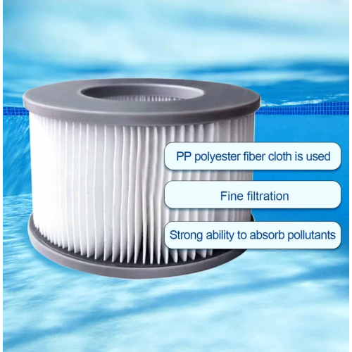 2 Pack Replacement Filters for Inflatable Pools, Cartridge Filter, Improved Version, Compatible with MSpa and All Current Hot Tubs 1