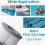 2 Pack Replacement Filters for Inflatable Pools, Cartridge Filter, Improved Version, Compatible with MSpa and All Current Hot Tubs 3