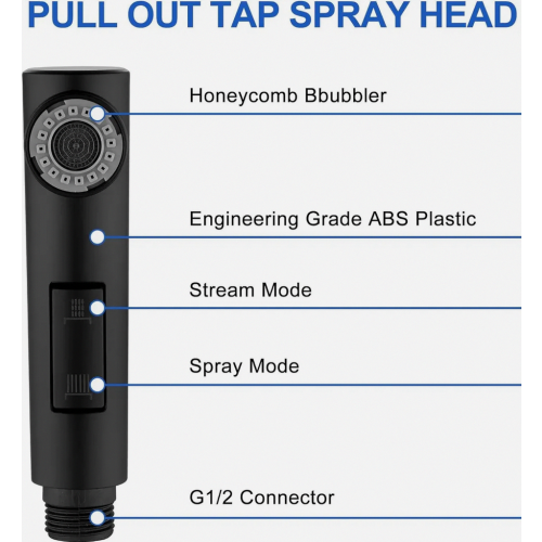 Kitchen Faucet Replacement Spray Head, 2 Function Pull Out Kitchen Sink Sprayer Head for Pull-Out Faucet, Black 1