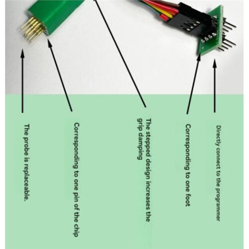 SOP8-150mil Programming Reading Test Probe Wire, EEPROM Probe Programming Wires, Cable Adapter Tool Chip Probe Wires