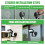 Solar Motion Sensor Light, 2-in-1 Magnetic & Adhesive Mount, 3 Modes, IP65 Waterproof, Adjustable Angle 2