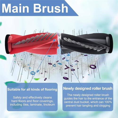 23 Pack Replacement Accessories for  Saros 20 Sonic Robot Vacuum Main Side Brush Hepa Filter 2
