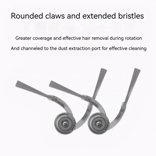 25 Pack Replacement Accessories for  Saros 20 Sonic Robot Vacuum Main Side Brush Hepa Filter