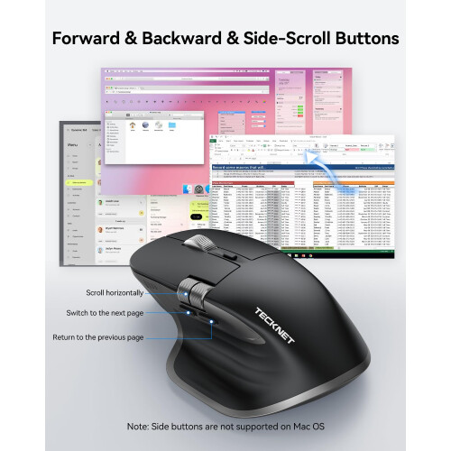 TeckNet Bluetooth Mouse, Wireless Mouse with Thumb Scroll, Rechargeable Mice, Dual Bluetooth 5.3 & 2.4GHz, Ergonomic, 4800DPI Adjustable, Silent Click, 1