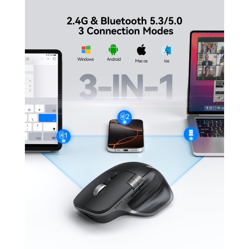 TeckNet Bluetooth Mouse, Wireless Mouse with Thumb Scroll, Rechargeable Mice, Dual Bluetooth 5.3 & 2.4GHz, Ergonomic, 4800DPI Adjustable, Silent Click, 2