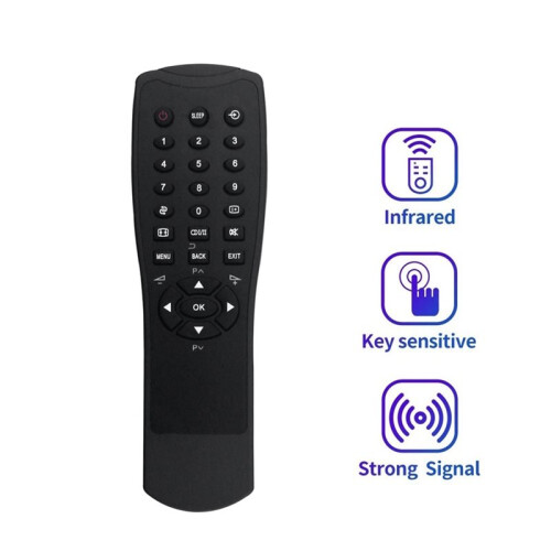 Replace CT-90384 Remote Control for  TV CT-90384 Remote Control 1