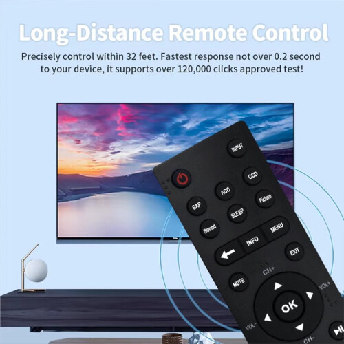 Replace CT-RC2US-18 Remote Control for  TV CT-RC2US-18 Remote Control 2