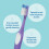 Tepe Nova Toothbrush, Medium, Assorted Colours, 3pc, Longer tip for Improved Access to Back Teeth, Toothbrush Medium for Easy and efficient Plaque Removal 6
