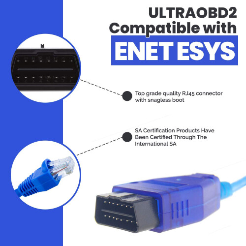 Ethernet OBD OBDii Rj45 ENET OBDII Cable for Interface Coding G F-Series - 2 meters long 1