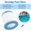 2Pcs Pool Filter Cartridges 89x79x45Mm Replacement Swimming Pool Filter for Pool Filter Pump Cleaner 4