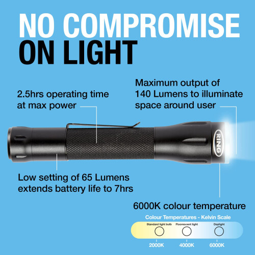Ring Zoom140 LED Rechargeable Torch Aluminium 1