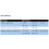 Flywheel Locking Tool 303-393 Compatible for Ford Diesel/Petrol Engine 5