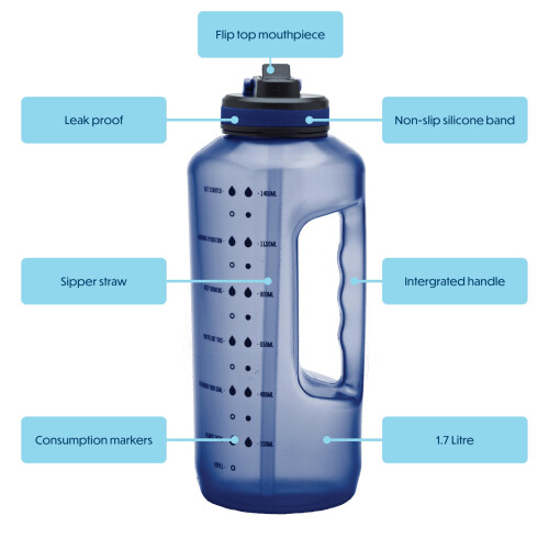 Smash Active Water Bottle/Jug 1.7 Litres - Navy 2