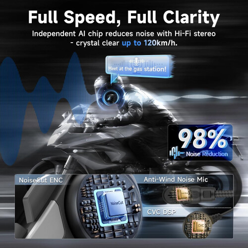 Moman Système Intercom Moto, Casque avec Bluetooth 5.1, Portée 1000M, IP65 Imperméable 2