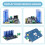 12V 2.5A Industrial Supercapacitor UPS 12V 2.5A Output Wide Voltage Input UPS 7