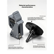 Extruder Gear Kit Low Friction Extrusion Gear Assembly Replacement Parts for Sparkx I7 3D Printer Extruder Accessories