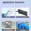 Optical Fiber Connector Square Bare Adapter OTDR Test Coupler High-Precision Fiber Optic Quick Connector SC APC 5