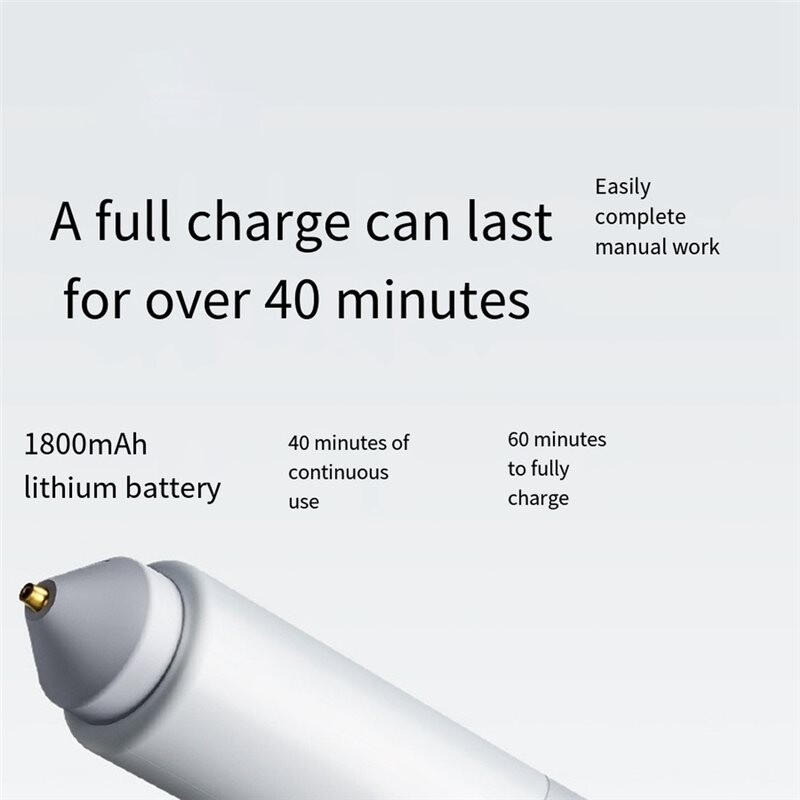 Pistolet à Colle Chaude Sans Fil 10 W USB Type-C 20 Bâtons de Colle 7 ...