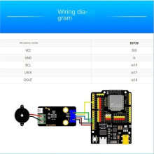MAX98375 I2S Audiovermogensversterkermodule, Doe-Het-Zelf Klasse D Audioversterkerprintplaat voor Elektronica, Inclusief Luidspreker