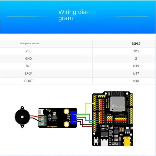 MAX98375 I2S Audio Power Amplifier Module DIY Class D Audio Amplifier Board for Electronics Building Block, with Speaker
