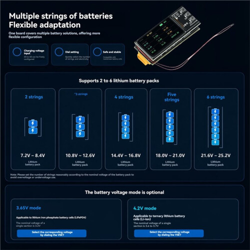 Módulo de Carregamento Rápido PD 140W com Tela de 1,47 Polegadas, Placa de Carregamento de Bateria de Lítio 2-6S, Placa Buck-Boost IP2366 2