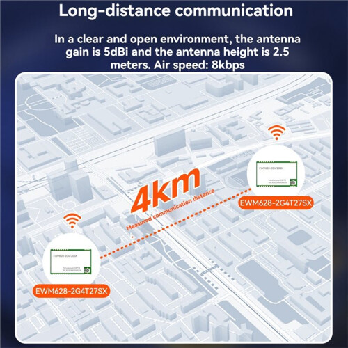 2.4G Spread-Spectrum Wireless Module with FPC Antenna Full-Duplex + Automatic Frequency Hopping HEX+AT Commands 1