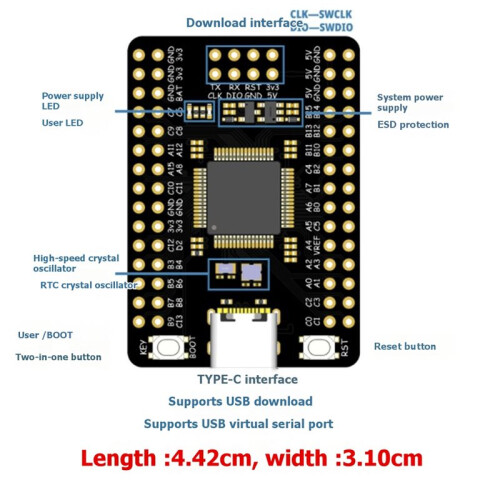 STM32G474RET6 Development Board, 1.47-Inch Minimum System, STM32G474 Core Board (512KB) + Screen + Daplink + Cable 1